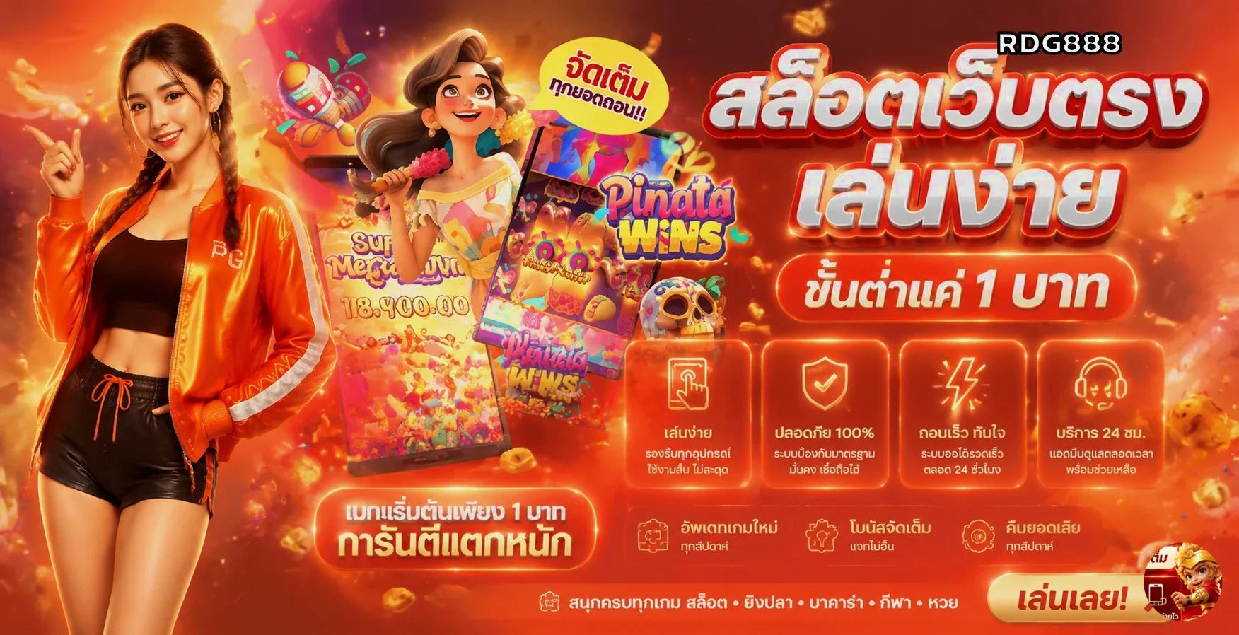 เกมสล็อตเริ่มต้นและโหมดทดลอง RDG888
